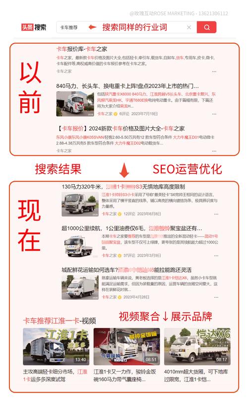 头条SEO优化指南,如何提高文章在头条平台的曝光率(头条seo提交) SEO关键词 头条SEO优化指南,如何提高文章在头条平台的曝光率(头条seo提交) 头条SEO优化指南,如何提高文章在头条平台的曝光率(头条seo提交) SEO关键词