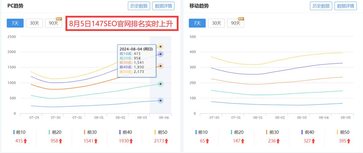 头条SEO排名步骤,如何提升内容在头条平台上的曝光率(头条seo排名) 搜狗SEO 头条SEO排名步骤,如何提升内容在头条平台上的曝光率(头条seo排名) 头条SEO排名步骤,如何提升内容在头条平台上的曝光率(头条seo排名) 搜狗SEO