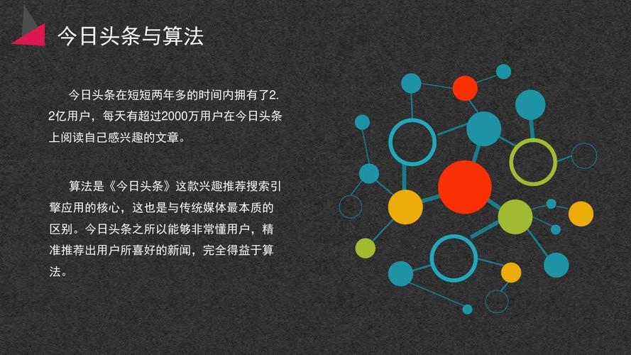 头条分数算法介绍,介绍内容传播背后的神秘力量(头条分数的算法) 百度SEO 头条分数算法介绍,介绍内容传播背后的神秘力量(头条分数的算法) 头条分数算法介绍,介绍内容传播背后的神秘力量(头条分数的算法) 百度SEO