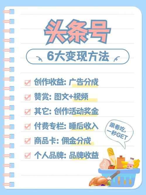 头条号计费规则详细分析,介绍内容创作者的收益密码(头条号计费规则) SEO关键词 头条号计费规则详细分析,介绍内容创作者的收益密码(头条号计费规则) 头条号计费规则详细分析,介绍内容创作者的收益密码(头条号计费规则) SEO关键词
