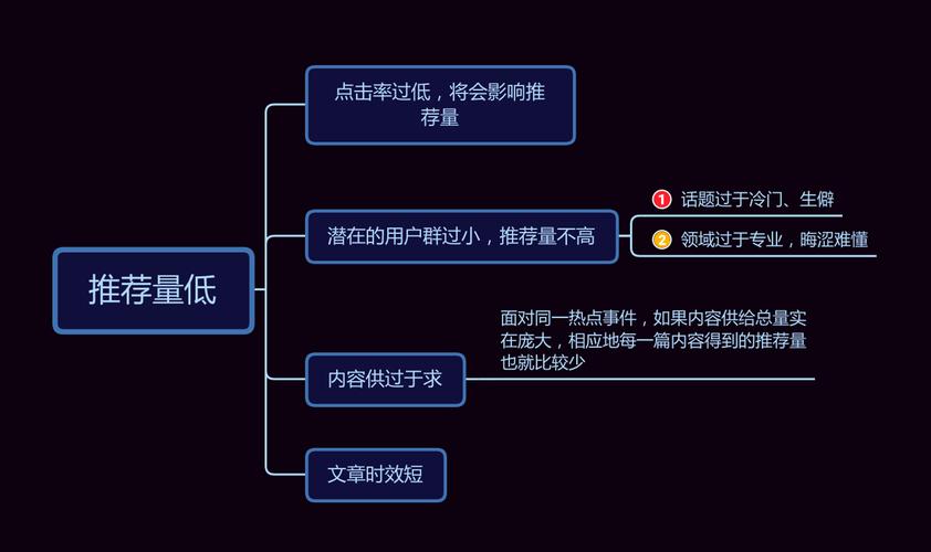 头条学习seo 神马SEO 头条学习seo 头条学习seo 神马SEO