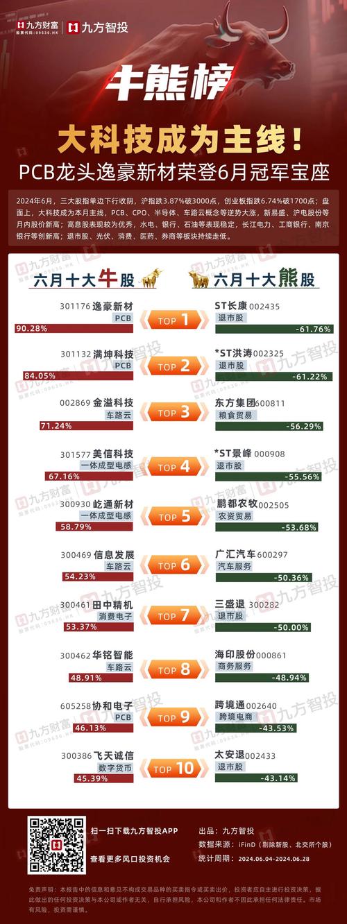 头条小时榜规则解读,介绍流量密码,助力内容创作者脱颖而出(头条小时榜规则) 搜狗SEO 头条小时榜规则解读,介绍流量密码,助力内容创作者脱颖而出(头条小时榜规则) 头条小时榜规则解读,介绍流量密码,助力内容创作者脱颖而出(头条小时榜规则) 搜狗SEO