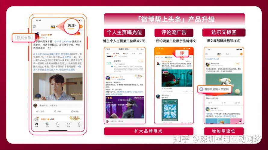 头条广告算法岗,介绍智能时代的广告营销新趋势(头条广告算法岗) 神马SEO 头条广告算法岗,介绍智能时代的广告营销新趋势(头条广告算法岗) 头条广告算法岗,介绍智能时代的广告营销新趋势(头条广告算法岗) 神马SEO