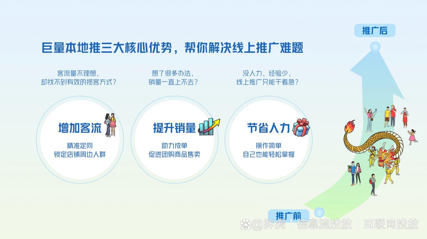 头条神奇的算法,介绍信息流推荐背后的奥秘(头条神奇的算法) 头条神奇的算法,介绍信息流推荐背后的奥秘(头条神奇的算法) SEO关键词