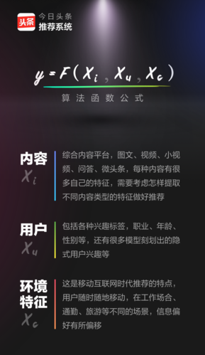 头条神奇算法介绍,如何精准推送个性化内容(头条的神奇算法) 头条神奇算法介绍,如何精准推送个性化内容(头条的神奇算法) 必应SEO