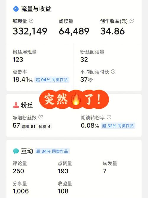 头条算法,介绍信息推荐的神秘面纱(头条算法笔试题) 头条算法,介绍信息推荐的神秘面纱(头条算法笔试题) 网站建设公司