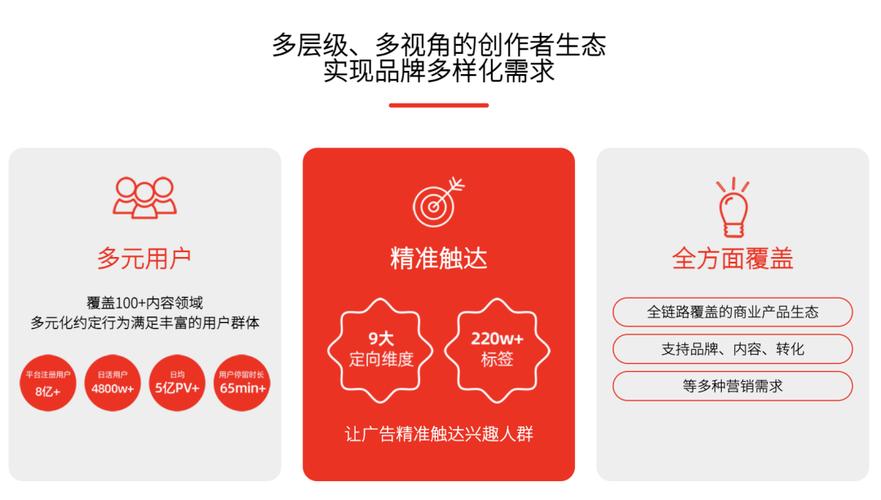 头条算法分析,介绍复杂背后的智慧之光(头条的算法难吗) 头条算法分析,介绍复杂背后的智慧之光(头条的算法难吗) 网站建设公司