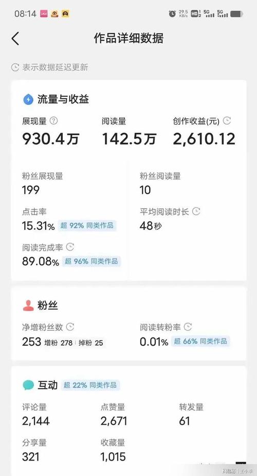 头条阅读量规则分析,掌握核心要素,提升文章影响力(头条阅读量规则) 网站建设公司 头条阅读量规则分析,掌握核心要素,提升文章影响力(头条阅读量规则) 头条阅读量规则分析,掌握核心要素,提升文章影响力(头条阅读量规则) 网站建设公司