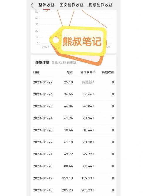 微头条投放规则分析,精准触达目标受众，提升品牌影响力(微头条投放规则) 微头条投放规则分析,精准触达目标受众，提升品牌影响力(微头条投放规则) 网站建设公司