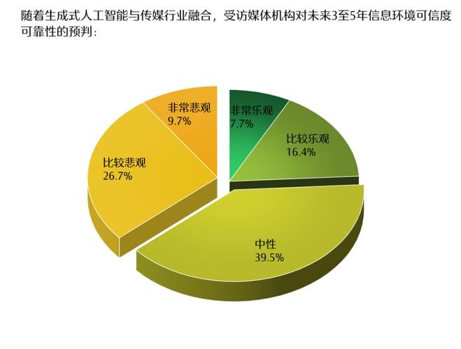 数字时代的智慧之光_介绍头条相似算法的奥秘(头条相似的算法) 数字时代的智慧之光_介绍头条相似算法的奥秘(头条相似的算法) SEO关键词