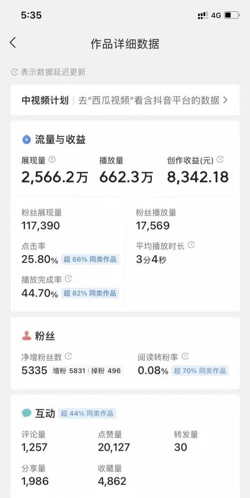 白云头条SEO,介绍如何打造爆款文章，提升网站流量(白云头条seo) 白云头条SEO,介绍如何打造爆款文章，提升网站流量(白云头条seo) 网站建设公司