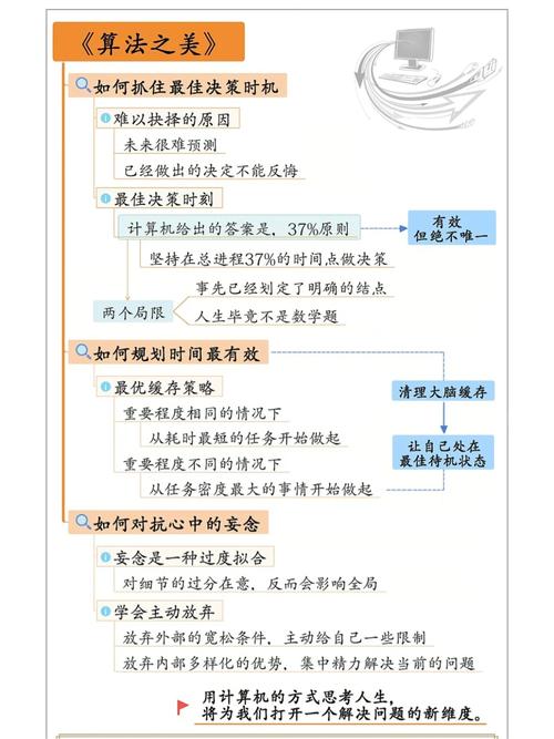解码算法之美,探索算法教授头条号背后的智慧与力量(算法教授头条号) 神马SEO 解码算法之美,探索算法教授头条号背后的智慧与力量(算法教授头条号) 解码算法之美,探索算法教授头条号背后的智慧与力量(算法教授头条号) 神马SEO