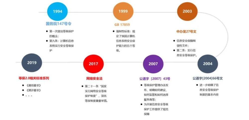详细分析头条号影视规则,内容创作与传播的合规之路(头条号影视规则) 百度SEO 详细分析头条号影视规则,内容创作与传播的合规之路(头条号影视规则) 详细分析头条号影视规则,内容创作与传播的合规之路(头条号影视规则) 百度SEO