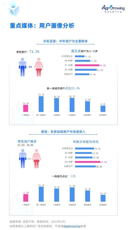 趣头条任务算法,介绍信息流时代的内容分发奥秘(趣头条任务算法) 搜狗SEO 趣头条任务算法,介绍信息流时代的内容分发奥秘(趣头条任务算法) 趣头条任务算法,介绍信息流时代的内容分发奥秘(趣头条任务算法) 搜狗SEO