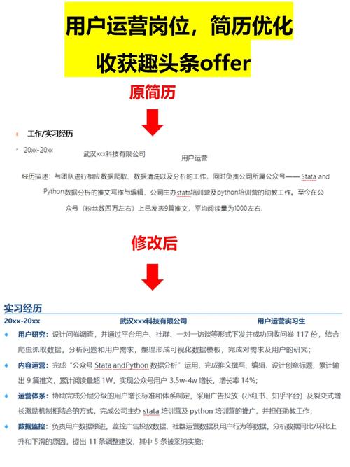 趣头条算法面经,介绍信息流推荐背后的智慧(趣头条算法面经) 趣头条算法面经,介绍信息流推荐背后的智慧(趣头条算法面经) 网站建设公司