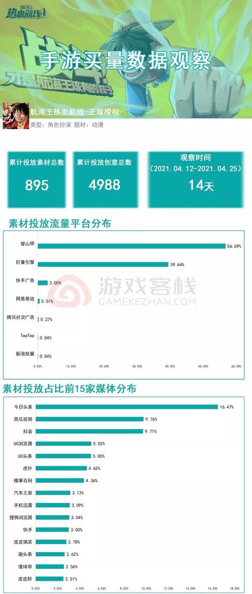 趣头条算法规则介绍,详细分析信息流推荐机制(趣头条算法规则) 趣头条算法规则介绍,详细分析信息流推荐机制(趣头条算法规则) 网站建设公司