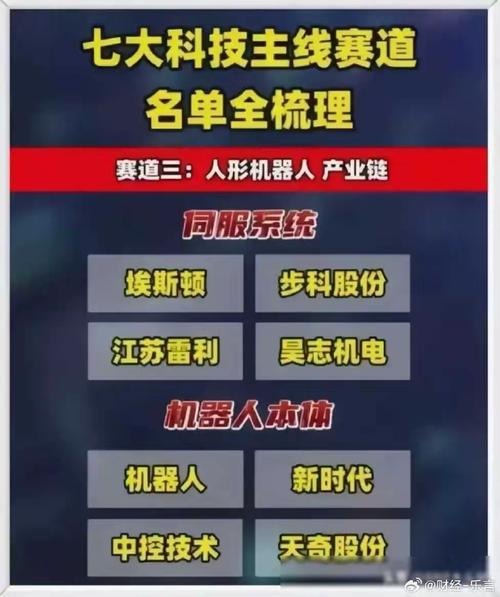 1441,引领未来科技潮流的先锋力量 SEO关键词 1441,引领未来科技潮流的先锋力量 1441,引领未来科技潮流的先锋力量 SEO关键词