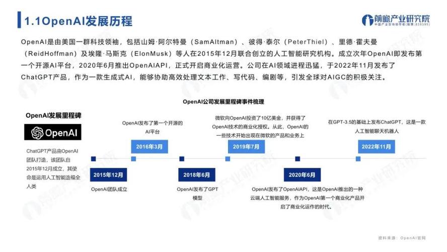 1600III,技术创新与产业变革的里程碑 搜狗SEO 1600III,技术创新与产业变革的里程碑 1600III,技术创新与产业变革的里程碑 搜狗SEO