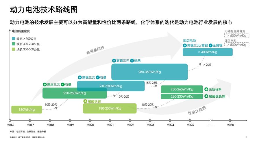 199i大数据,洞察未来,引领产业发展新趋势 百度SEO 199i大数据,洞察未来,引领产业发展新趋势 199i大数据,洞察未来,引领产业发展新趋势 百度SEO