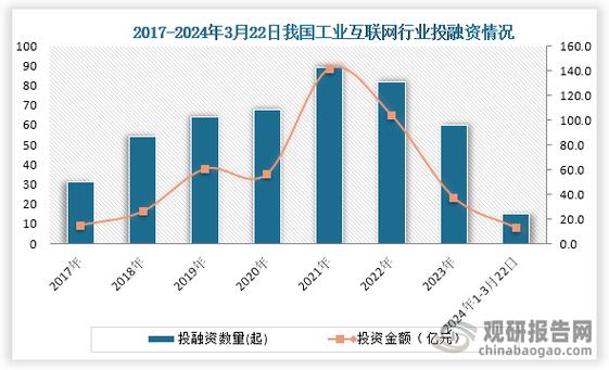 2012年建网站,回顾与展望_介绍我国互联网发展的关键节点 SEO关键词 2012年建网站,回顾与展望_介绍我国互联网发展的关键节点 2012年建网站,回顾与展望_介绍我国互联网发展的关键节点 SEO关键词