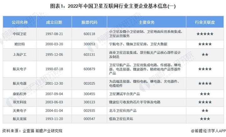 2023年中国互联网网站排名,洞察行业趋势,介绍热门网站 百度SEO 2023年中国互联网网站排名,洞察行业趋势,介绍热门网站 2023年中国互联网网站排名,洞察行业趋势,介绍热门网站 百度SEO