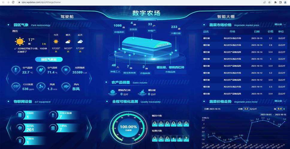 360技术赋能,打造高效网站搭建平台 搜狗SEO 360技术赋能,打造高效网站搭建平台 360技术赋能,打造高效网站搭建平台 搜狗SEO