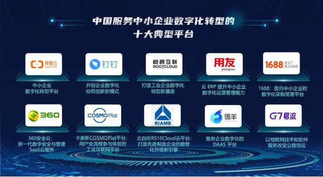 360网站搭建,助力企业迈向数字化时代 搜狗SEO 360网站搭建,助力企业迈向数字化时代 360网站搭建,助力企业迈向数字化时代 搜狗SEO