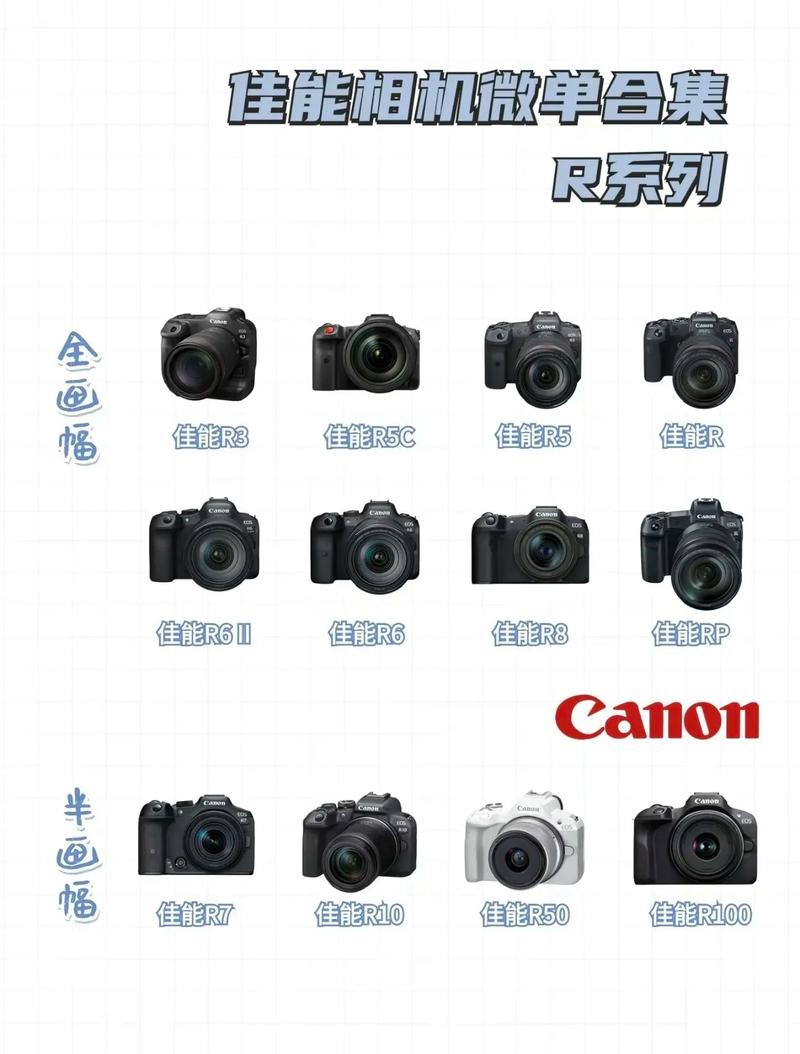 5000R相机,开启摄影新篇章 网站建设公司 5000R相机,开启摄影新篇章 5000R相机,开启摄影新篇章 网站建设公司
