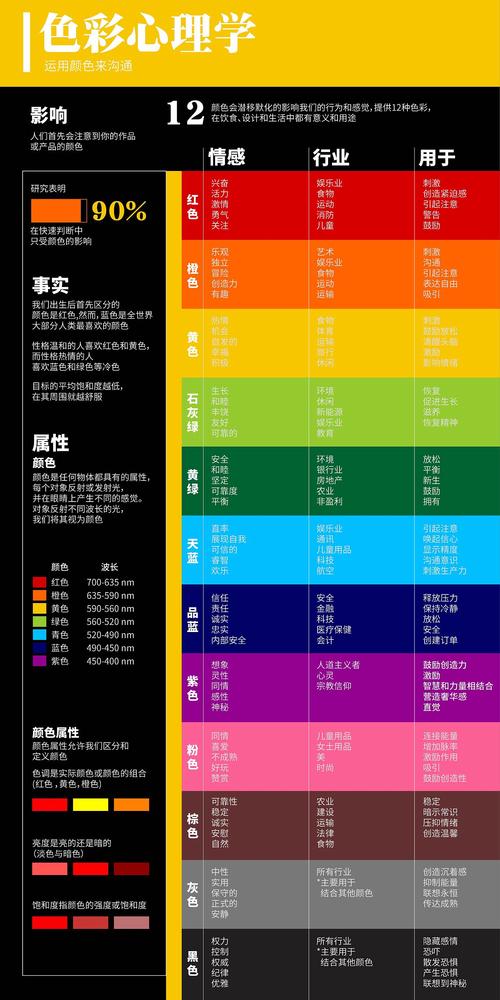 7681c色卡,介绍色彩心理学中的神秘色彩 SEO关键词 7681c色卡,介绍色彩心理学中的神秘色彩 7681c色卡,介绍色彩心理学中的神秘色彩 SEO关键词