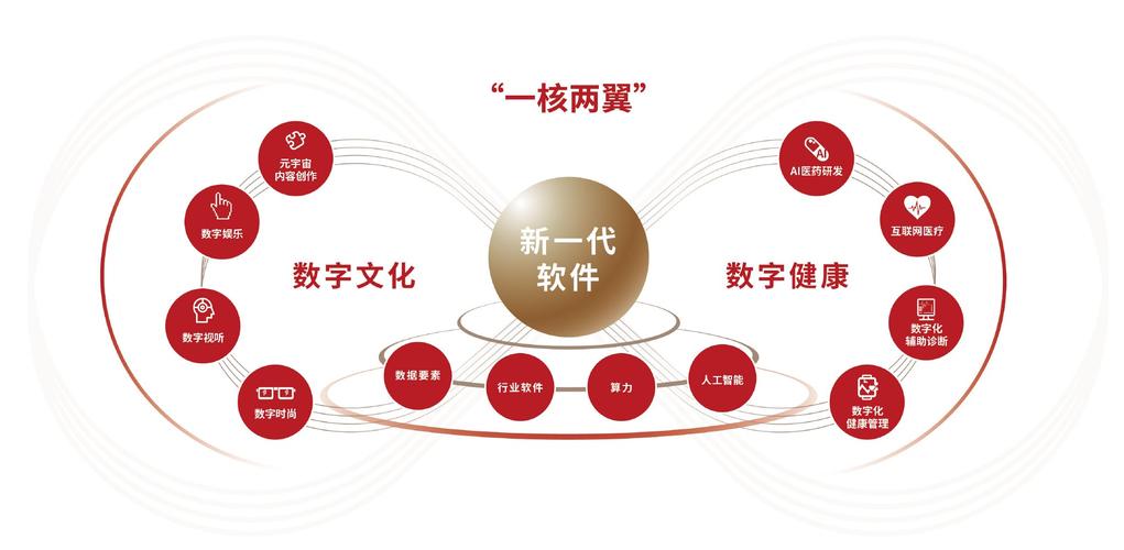 8400服务器,引领企业数字化转型的强大引擎 网站建设公司 8400服务器,引领企业数字化转型的强大引擎 8400服务器,引领企业数字化转型的强大引擎 网站建设公司
