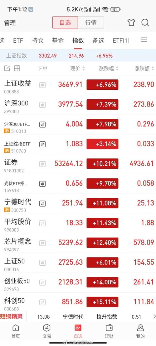 911最新价格介绍,市场波动下的投资新机遇 神马SEO 911最新价格介绍,市场波动下的投资新机遇 911最新价格介绍,市场波动下的投资新机遇 神马SEO
