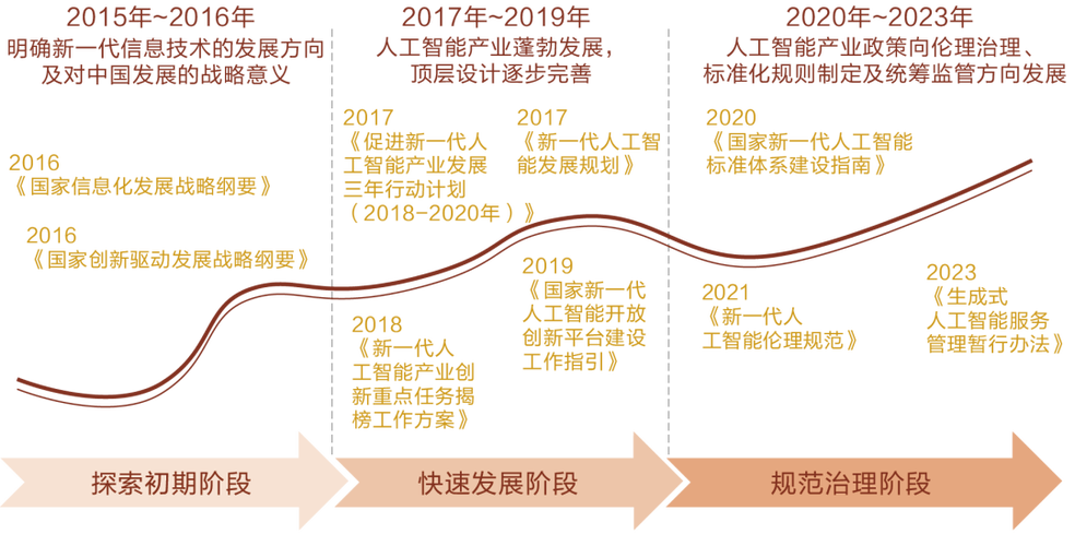 ADC程序,智能时代下的数据采集利器 必应SEO ADC程序,智能时代下的数据采集利器 ADC程序,智能时代下的数据采集利器 必应SEO