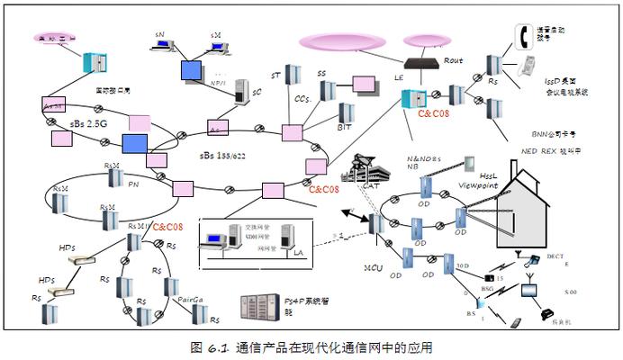 AGC程序,驱动现代通信技术的核心引擎 SEO关键词 AGC程序,驱动现代通信技术的核心引擎 AGC程序,驱动现代通信技术的核心引擎 SEO关键词