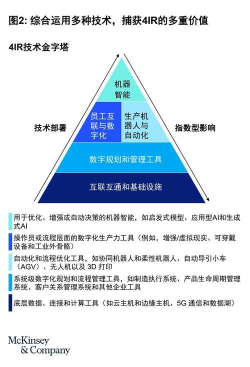 AI时代,设计程序引领行业变革_以爱设计程序为例 必应SEO AI时代,设计程序引领行业变革_以爱设计程序为例 AI时代,设计程序引领行业变革_以爱设计程序为例 必应SEO