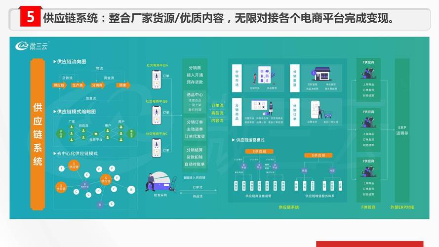 APP托管平台,创新驱动,构建移动应用生态新格局 搜狗SEO APP托管平台,创新驱动,构建移动应用生态新格局 APP托管平台,创新驱动,构建移动应用生态新格局 搜狗SEO