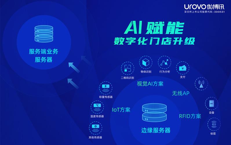 A网站设计,创新视觉体验,引领数字潮流 必应SEO A网站设计,创新视觉体验,引领数字潮流 A网站设计,创新视觉体验,引领数字潮流 必应SEO