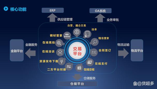 B2B群发软件,助力企业拓展市场的得力助手 百度SEO B2B群发软件,助力企业拓展市场的得力助手 B2B群发软件,助力企业拓展市场的得力助手 百度SEO