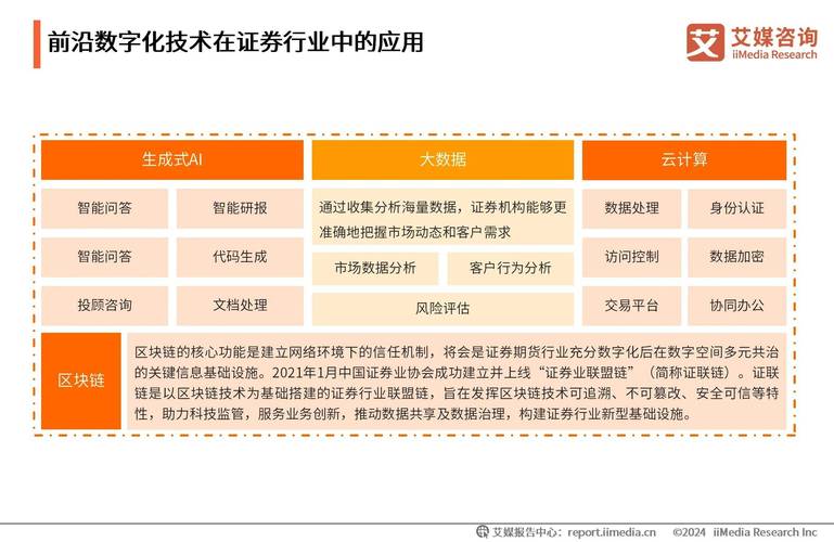 B2B行业网站,赋能企业发展的数字桥梁 B2B行业网站,赋能企业发展的数字桥梁 SEO关键词