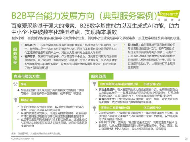B2B行业网站,赋能企业高效发展的新引擎 B2B行业网站,赋能企业高效发展的新引擎 SEO关键词