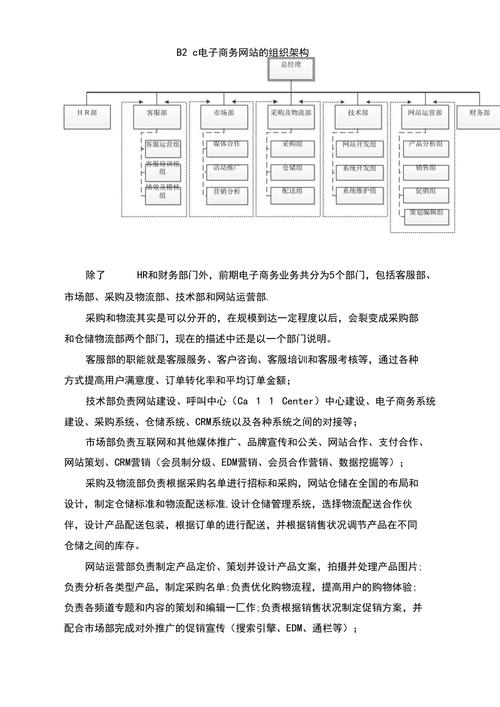 B2C网站结构分析,打造高效电商平台的方法 B2C网站结构分析,打造高效电商平台的方法 搜狗SEO