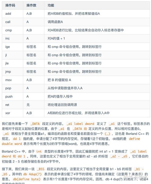C16无敌指令,介绍计算机世界的神奇密码 神马SEO C16无敌指令,介绍计算机世界的神奇密码 C16无敌指令,介绍计算机世界的神奇密码 神马SEO