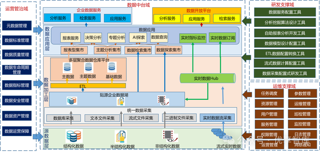 CCH网站搭建,助力企业数字化转型的关键平台 百度SEO CCH网站搭建,助力企业数字化转型的关键平台 CCH网站搭建,助力企业数字化转型的关键平台 百度SEO