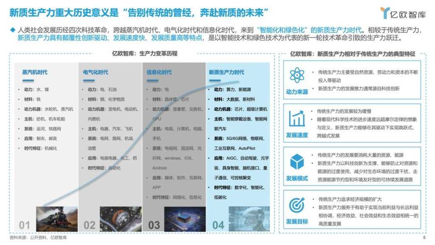 CDD技术在网站搭建中的运用与创新 SEO关键词 CDD技术在网站搭建中的运用与创新 CDD技术在网站搭建中的运用与创新 SEO关键词