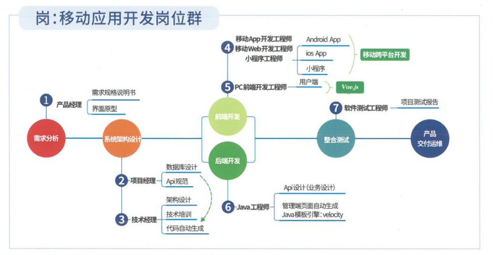 Cgo网站搭建,构建高效跨平台开发的桥梁 Cgo网站搭建,构建高效跨平台开发的桥梁 百度SEO