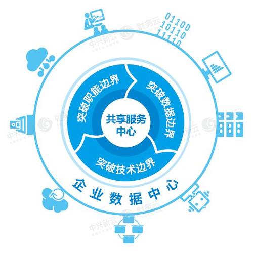 C专题网站,构建信息交流平台,助力知识共享与传播 SEO关键词 C专题网站,构建信息交流平台,助力知识共享与传播 C专题网站,构建信息交流平台,助力知识共享与传播 SEO关键词