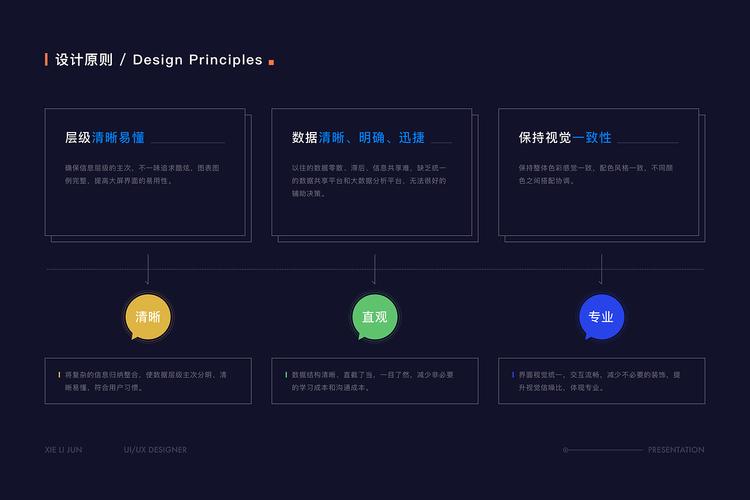 C端网站搭建,构建高效、用户体验至上的网络平台 百度SEO C端网站搭建,构建高效、用户体验至上的网络平台 C端网站搭建,构建高效、用户体验至上的网络平台 百度SEO
