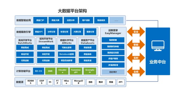 C表格程序,构建高效数据处理与展示平台 网站建设公司 C表格程序,构建高效数据处理与展示平台 C表格程序,构建高效数据处理与展示平台 网站建设公司