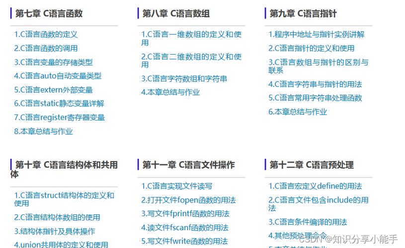 C语言布局的艺术,探索高效网站设计的奥秘 SEO关键词 C语言布局的艺术,探索高效网站设计的奥秘 C语言布局的艺术,探索高效网站设计的奥秘 SEO关键词