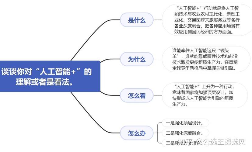 C语言打分程序,编程之美与人工智能的融合 神马SEO C语言打分程序,编程之美与人工智能的融合 C语言打分程序,编程之美与人工智能的融合 神马SEO