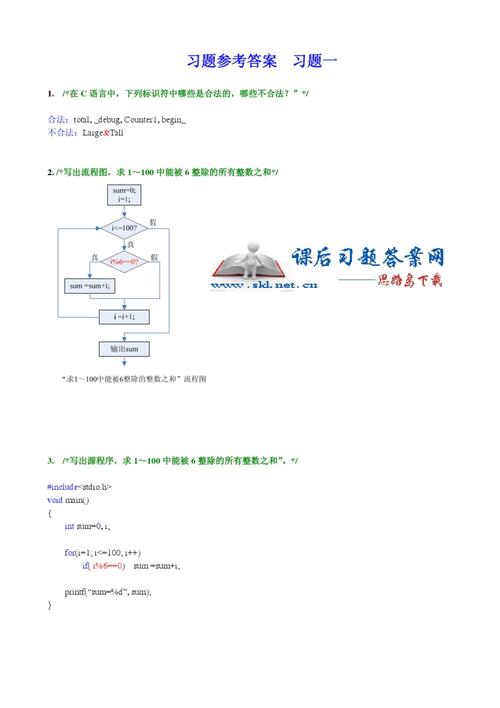 C语言销售程序,技术驱动下的商业革新 神马SEO C语言销售程序,技术驱动下的商业革新 C语言销售程序,技术驱动下的商业革新 神马SEO